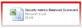 IT Security Balanced Scorecard